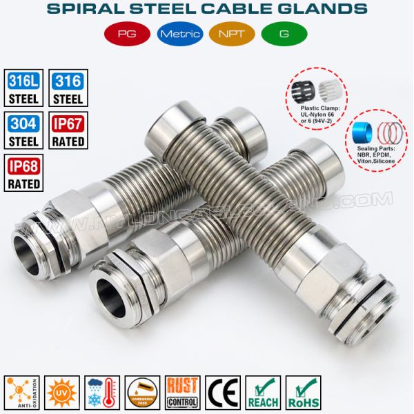 Stainless Steel IP68 Cable Glands, Spiral Strain Relief, Inox 304, 316 or 316L, Metric Pitch, M12~M50