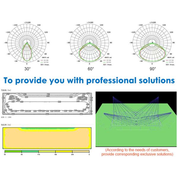 1000 Вт Аренные наружные светодиодные светофоры водонепроницаемые наружные SMD2525