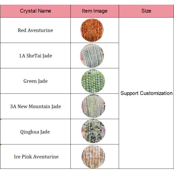 Mix Natural Gemstone Loose Beads Red Aventurine Green Jade For Crystal Crafts Making