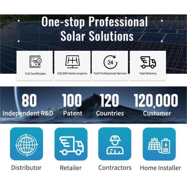 LONGI SOLAR LR5 54HIB 400W 405W 410W 415W 420W Solar Panel Kit