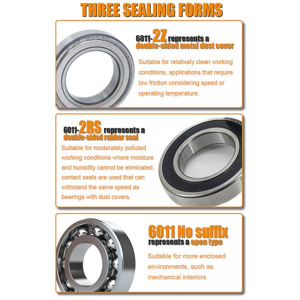 12mm Bore Size High Precision Deep Groove Ball Bearing 6001 with 2RS ZZ Open Oil Seals