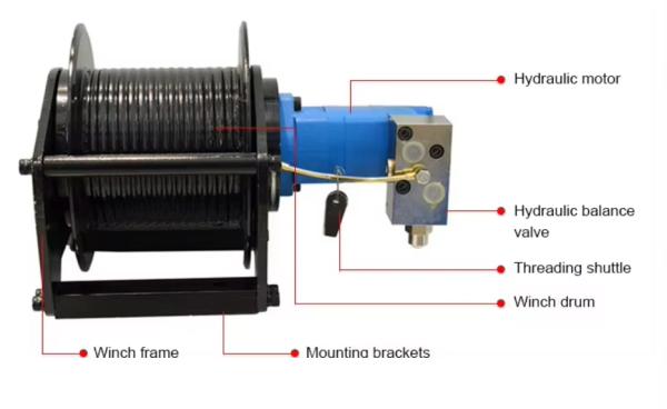 hydraulic winch for truck