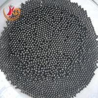 Esferas de zircônio preto de alta resistência de 0,8-1,0 mm bolas de moagem de zircônio para máquinas de moagem