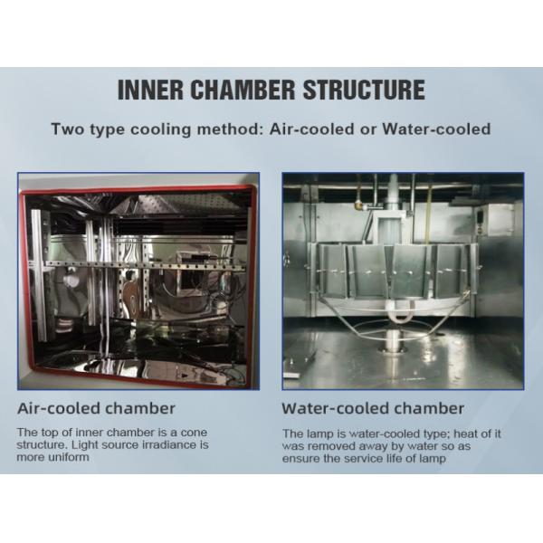 Câmara de envelhecimento acelerada simulada refrigerar de água xênon automático ambiental