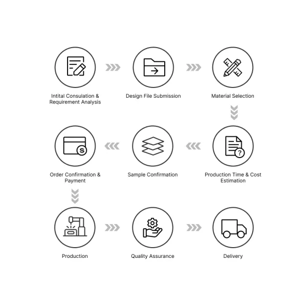 High Speed Precision Angular Contact Bearings 7000AC Stable Extra Miniature High Speed