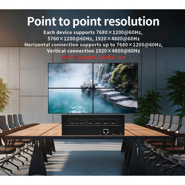 Unleash the full potential of your displays with our 4K60 multi-display processor