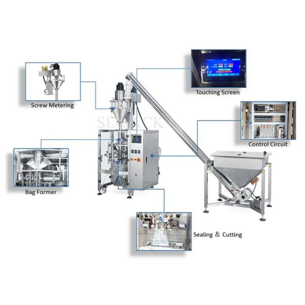 Stainless Steel 1kg Automatic Packing Machine 3KW Wheat Flour Packaging Machine