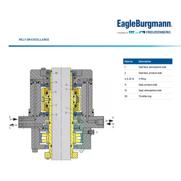 Agitators Reactor Mechanical Seal Liquid Lubricated Eagleburgmann