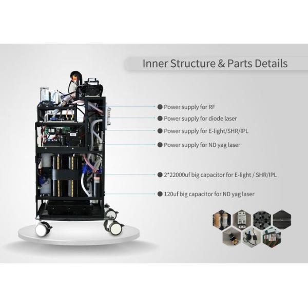1 Million Shots E Light Ipl Rf System 15 * 15MM Spot Size For Salon OEM ODM