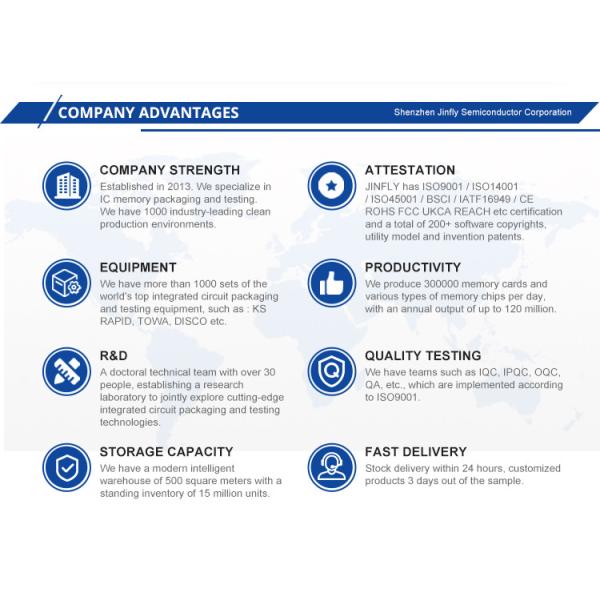 Micro UDP Chip Usb Sticks Wholesale Mudp Pendrive Metal Mini Usb Flash Chip 8GB 16GB 32GB 64GB