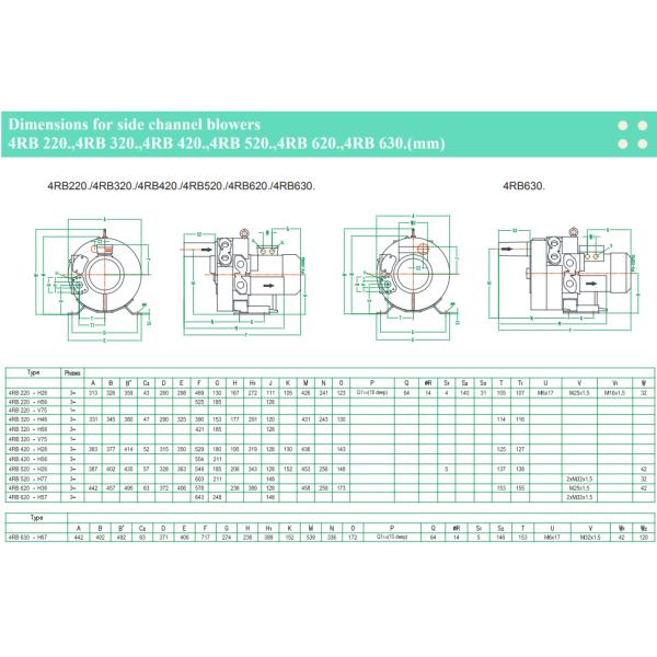 4RB Side Channel High Pressure Compressor Blower Air Pump Electric