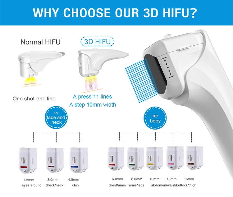 12 линии HIFU уменьшая морщинку RF машины 3D анти- укрепляя сторону