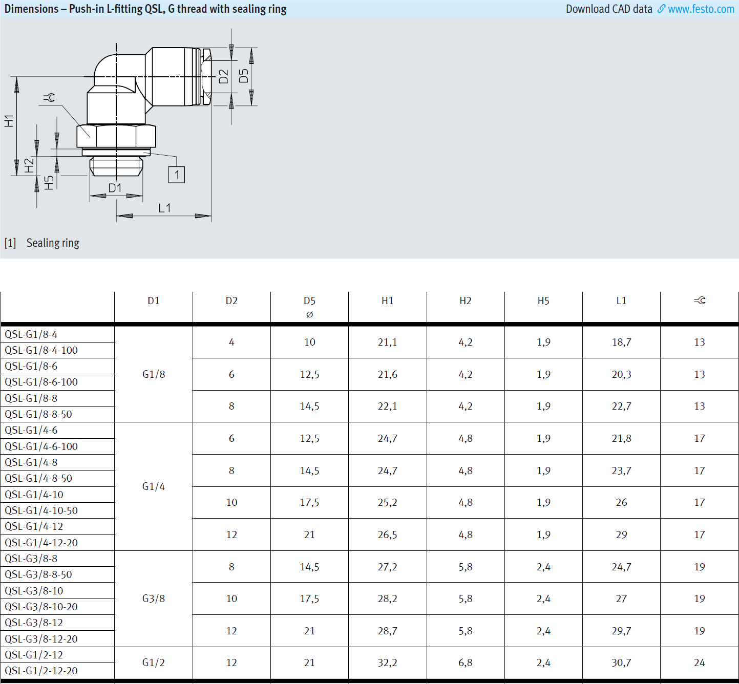QSL-1/8-4 QSL-1/8-4-100 QSL-1/8-6 QSL-1/8-6-100 Festo QSL Series Push-in L-Fitting