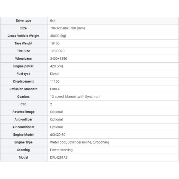 Кабина крыши 6x4 420hp трактор с дизельной ручной трансмиссией, соответствующая стандарту Евро 4