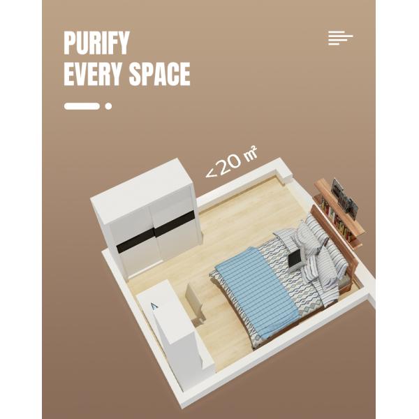 5 LEVEL Household Air Cleaners Hepa Mini Air Purifier For Desk