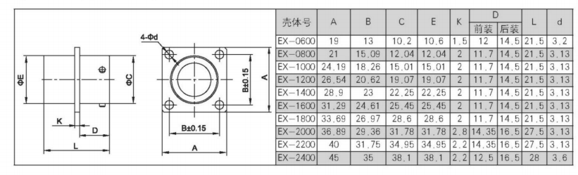 Circular MS Connector 4 Pin MIL-DTL-26482 Connector MS3112E14-4P