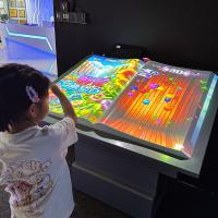 Nueva publicidad Proyección interactiva E-Book virtual para muestra de productos