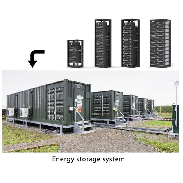 20Ah Telecom Lithium Battery 48V For Solar Energy Storage
