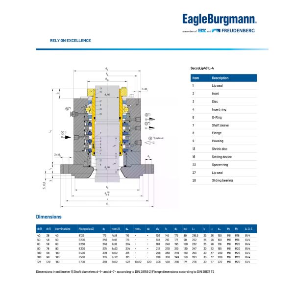 EagleBurgmann SeccoLip461 Reaction Kettle Cartridge Mechanical Seal for Agitator