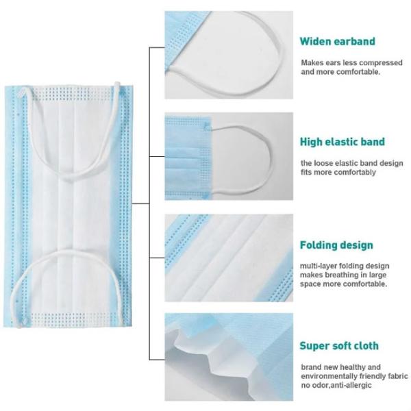 Clinic Disposable Face Mask Blue And White Surgical Dust Mask Anti Conrovirus