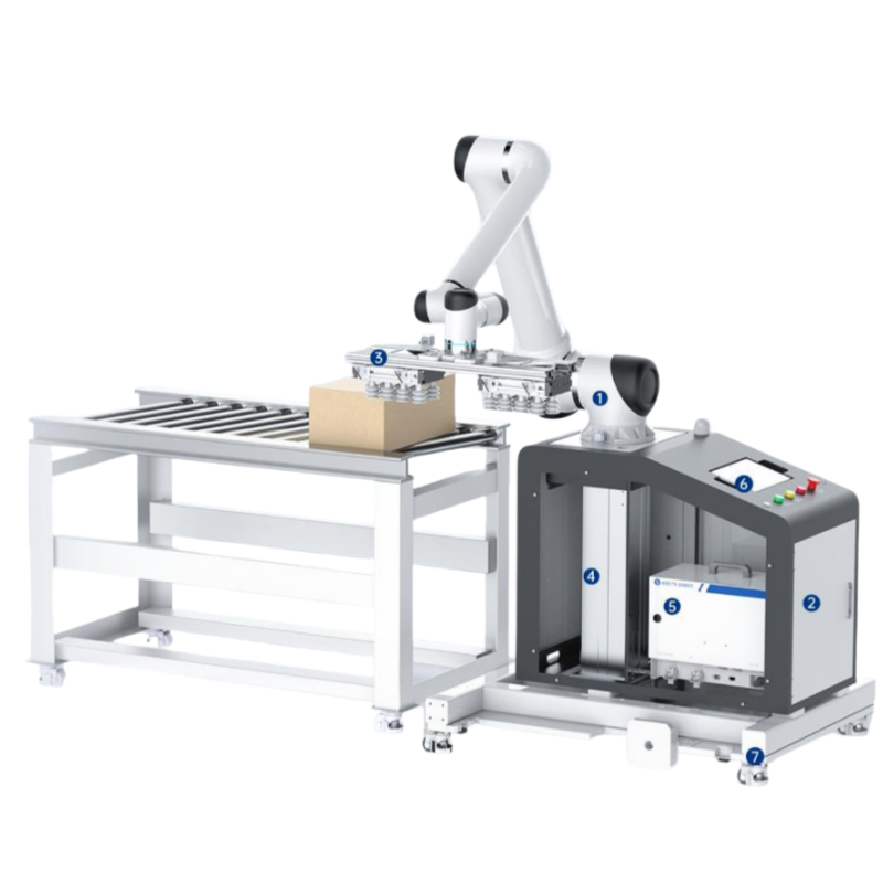 Huayan S50 50kg Payload Palletizing Robot Arm with 2000mm Reach and 6 Degrees of Freedom for Heavy Automation