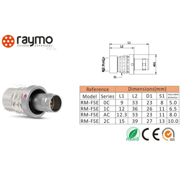 соединитель держателя кабеля серии 0Г, пушпульная штепсельная вилка хигх-денситы Kроме покрыл