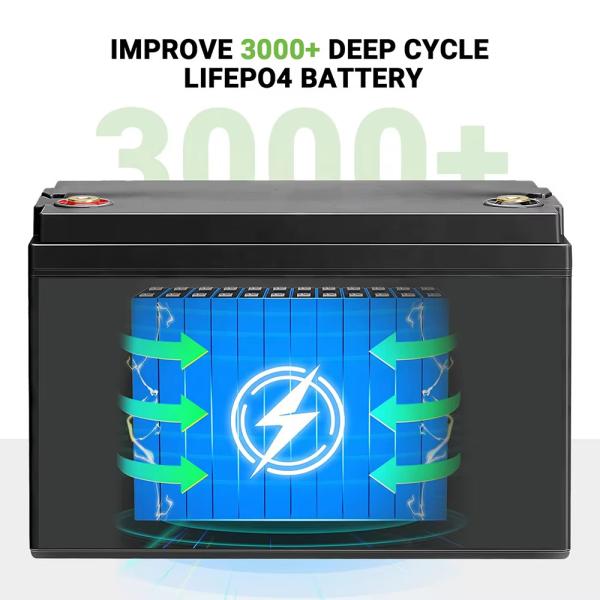 LiFePO4 Solar Lithium Motorhome Batteries 12v 300ah For Caravan Electric Vehicles