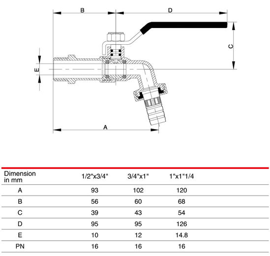 Plumbing Valves Bibcock Taps High Strength Aluminum Material Lock Handle