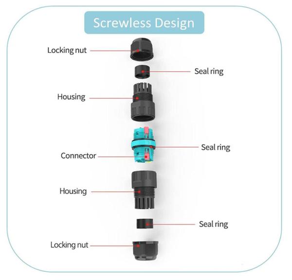 IP68 Waterproof Junction Box Connectors M20 2 Pin Outdoor Electrical Cable Connectors