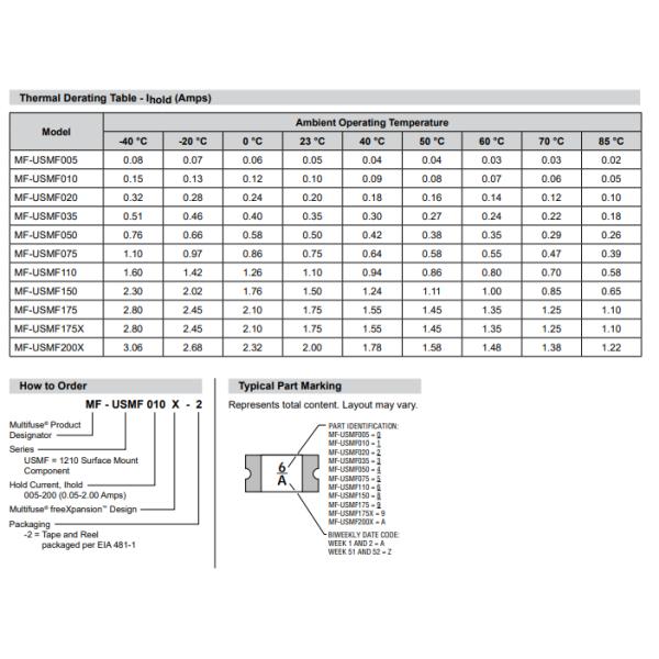 MF-USMF110-2