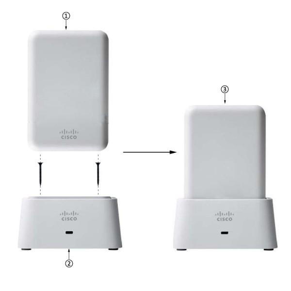 High-Performance Cisco Wireless AP With MU-MIMO & IoT Support Enterprise 802.11ac Wave 2 Access Point
