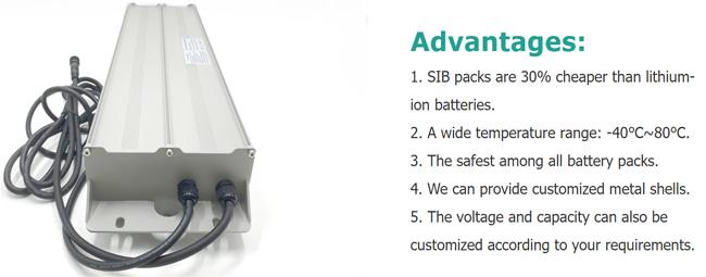 IP67 водонепроницаемая батарея натриевых ионов 40140 24V 24.8V 45Ah для солнечного уличного освещения