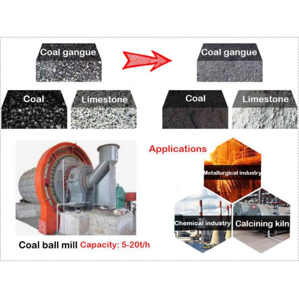 25t / Машина мельницы шарика угля h 500 Kw для завода твердого топлива меля