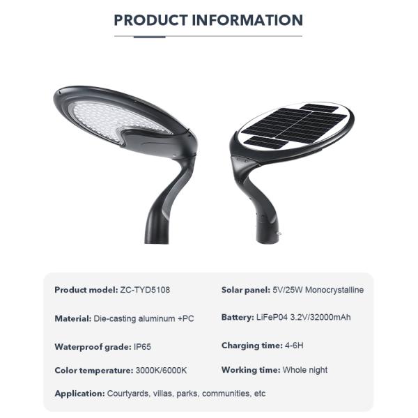 Алюминиевое светодиодное светодиодное светодиодное светодиодное освещение