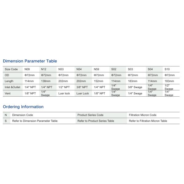 Cartucho de filtro de cápsula de PP de 5 micras para tratamiento de agua