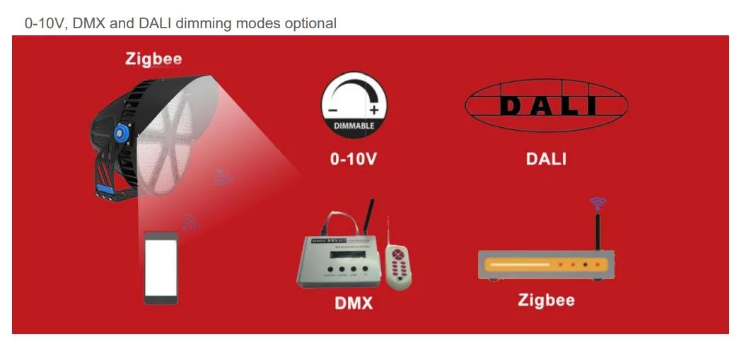 5 лет гарантии 750 Вт светодиодный стадионный свет IP65 CCT Dimmable IK10 светодиодный наводнительный свет для выставочного центра