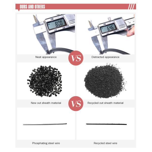 GYTS Fiber Optic Cable Underground GYTS PSP Steel Tape Armoured Single Mode