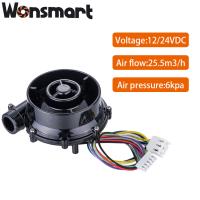 Compacto e acessível 12v soprador sem escovas DC 6,5kpa para máquinas CPAP