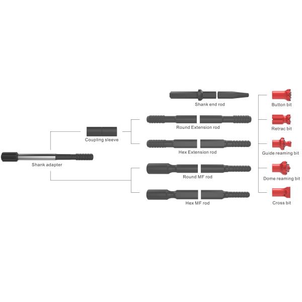 subterráneo 1525m m 1 1/4