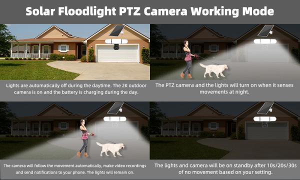 4G 8W Solar Panel Camera Outdoor 3.6mm Lens H.265 1500 Lumens Solar Camera Floodlight