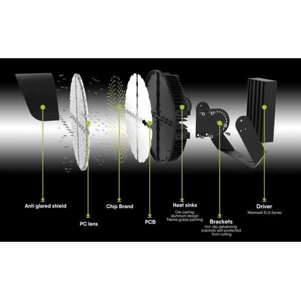 500в привели свет приведенный спорта круглого света потока для спортивной площадки ИП66 160льм/В
