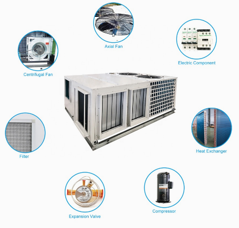 Hospital Industrial Air Conditioner 60hz , AHU Rooftop Air conditioning