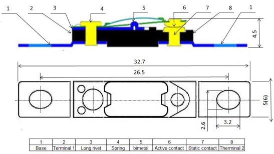 RS-03 250V 10A 16A Thermal Cut Off Switch For Electric Fan Heaters