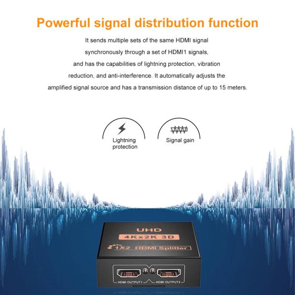 30HZ HDMI In Splitter 1.4A 5V USB Power Supply For HDTV Retail