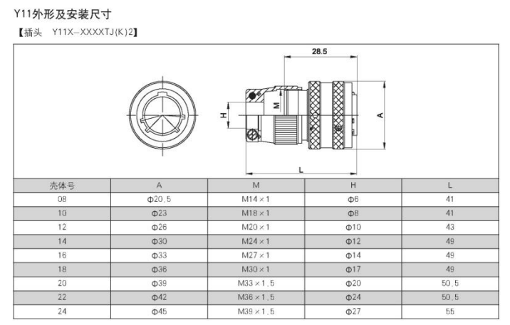 Y11 Series 4 Pin Shielded Circular Connector with Aluminum Alloy Shell for Aerospace Applications