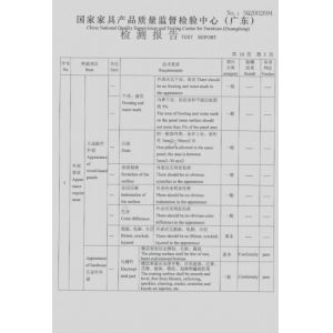 Huizhou OldTree Furniture Co.,Ltd. Сертификации