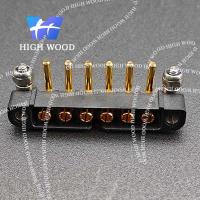 HW-CMM Connector,HW-221D00F26-0006-3400CMM.