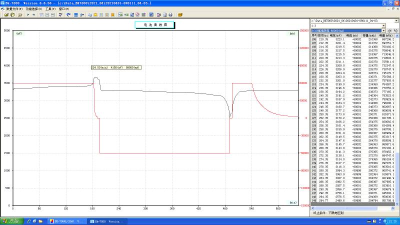 Клетка батареи CATL 3.2V 280AH Lifepo4 для тележки Golft солнечной энергии
