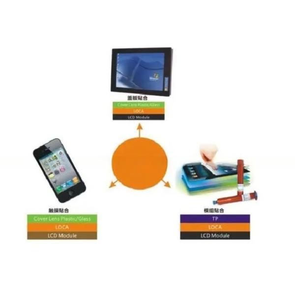 Advanced One Component UV Material UV Glue Dispensing Machine with Electric Driven Type