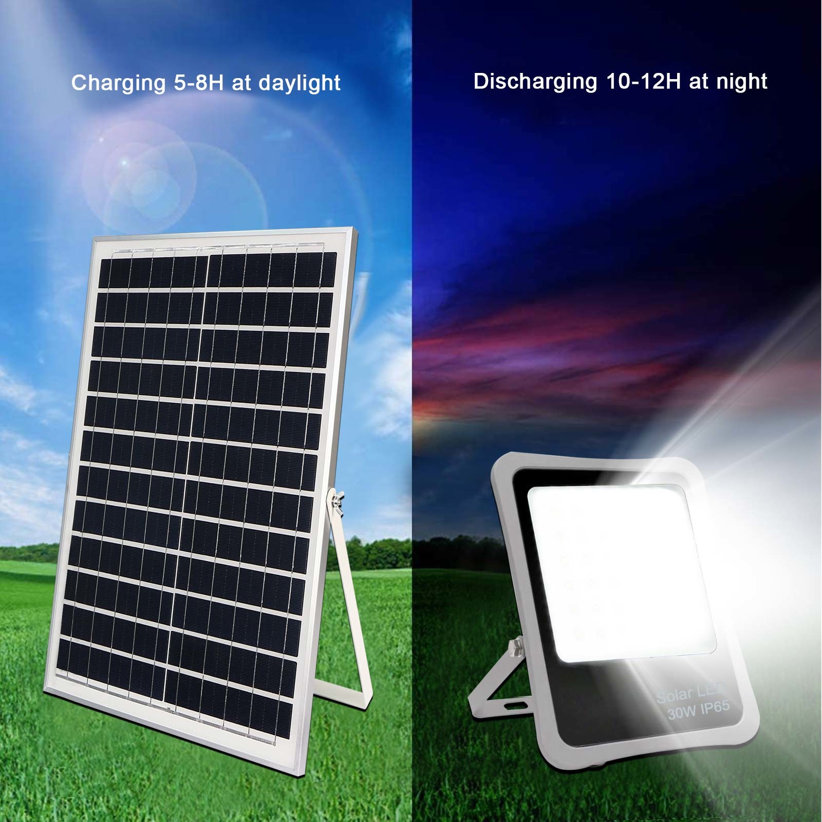 Приведенный наивысшей мощностью свет потока 50W обломока на открытом воздухе солнечный алюминиевый для сада